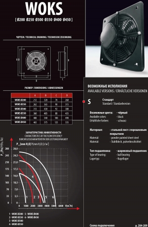 Вентилятор WOКS 400