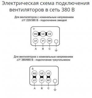 Крышный вентилятор Ровен ВКР-3,15-РН-0,18кВт/1500об/220-380-У1