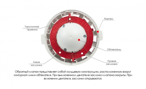 Канальный вентилятор ARIUS Lineo Silent Evo 200 LL (18203ARI)